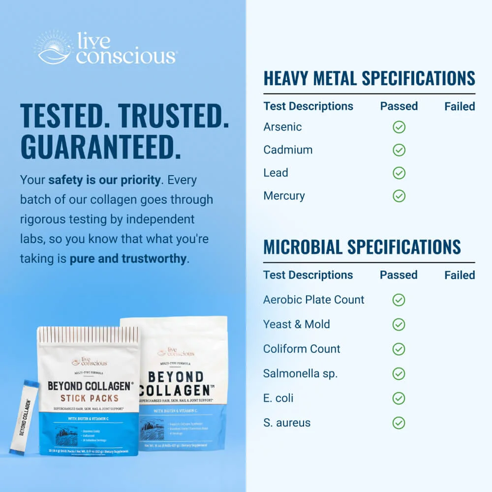 Beyond Collagen® - Image 6