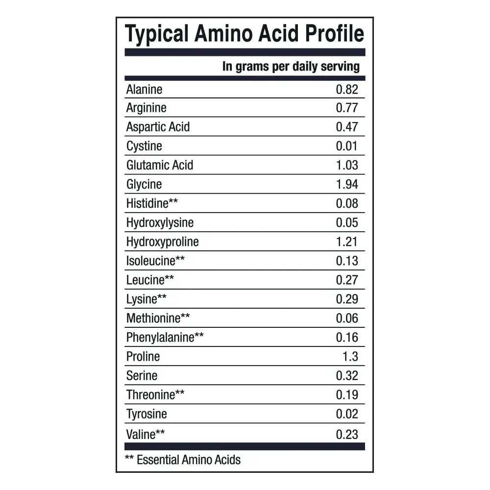 Beyond Collagen® Stick Packs - Image 5