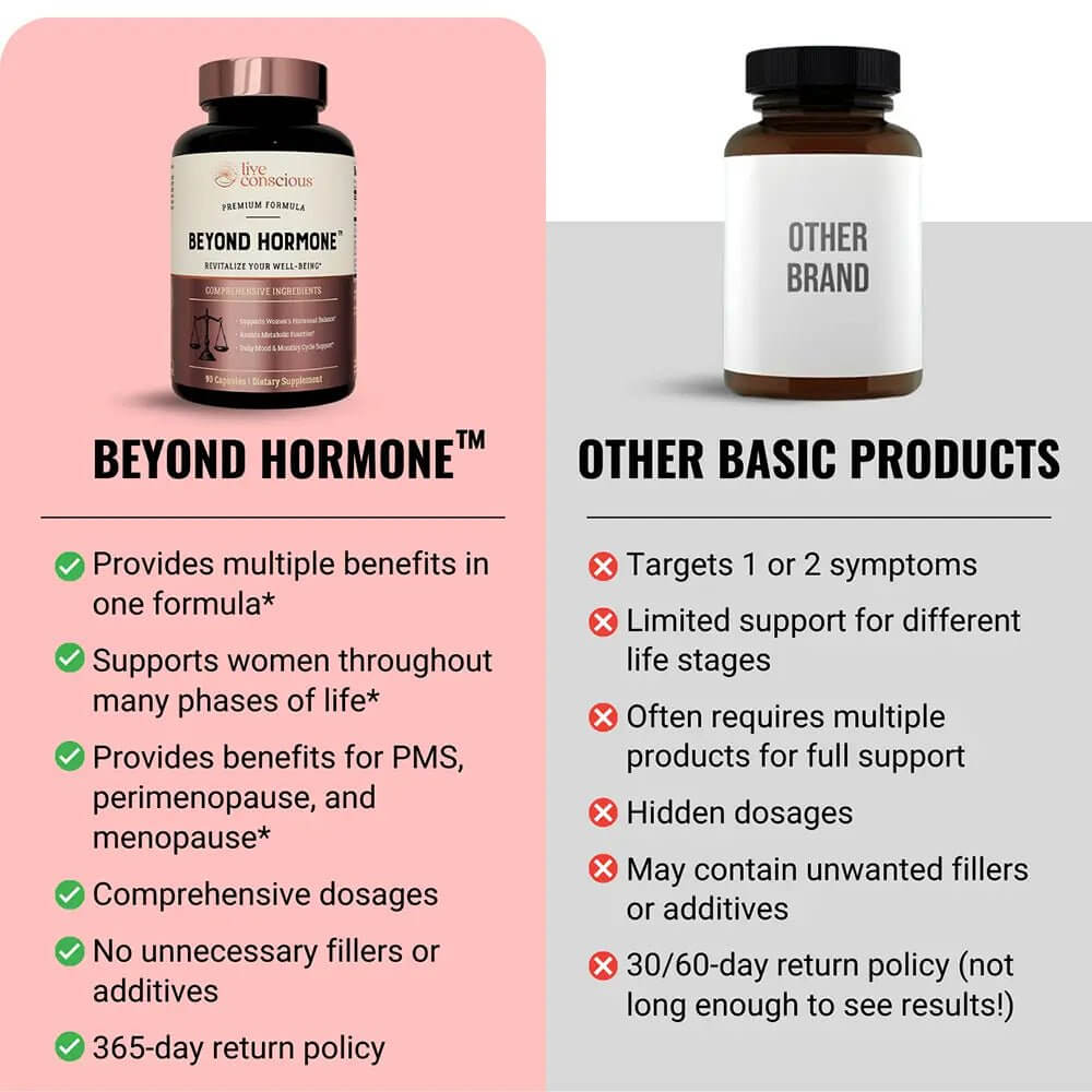 Beyond Hormone™ - Image 3