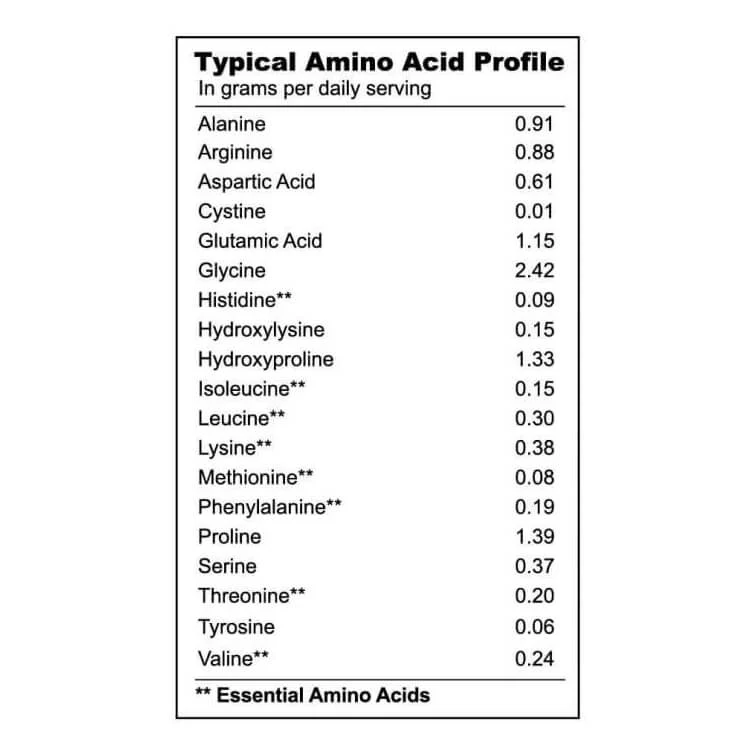 Collagen Peptides Stick Packs - Image 5