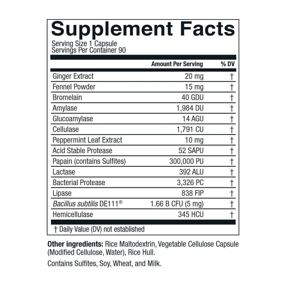 DigestWell® - Image 4